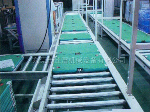 東莞滾筒線(xiàn)